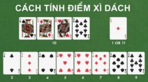 Hướng dẫn tính điểm trong Xì dách Sunwin 